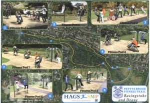 Fitness trail overall layout Oct 2013 compresed web version